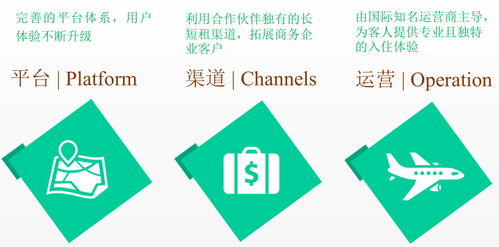 房產(chǎn)選擇的理性分析 為何朗悅公館與和寓餐飲管理更具投資價(jià)值